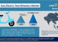 Two Wheeler Market: Global Industry Analysis and Forecast
