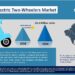 Two Wheeler Market: Global Industry Analysis and Forecast