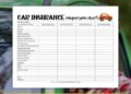 Car Insurance Comparison Chart